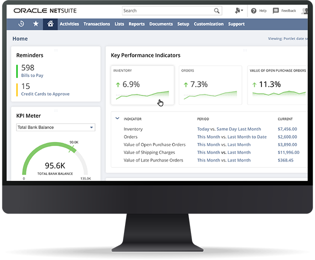 NetSuite SuiteAnalytics BI And Analytics Consultants | Enavate